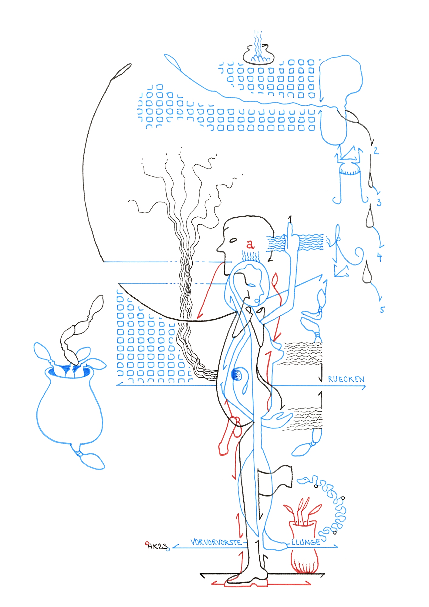 Hannes Kater: Tageszeichnung (Zeichnung/drawing) vom 12.07.2023 (1414 x 2000 Pixel)
