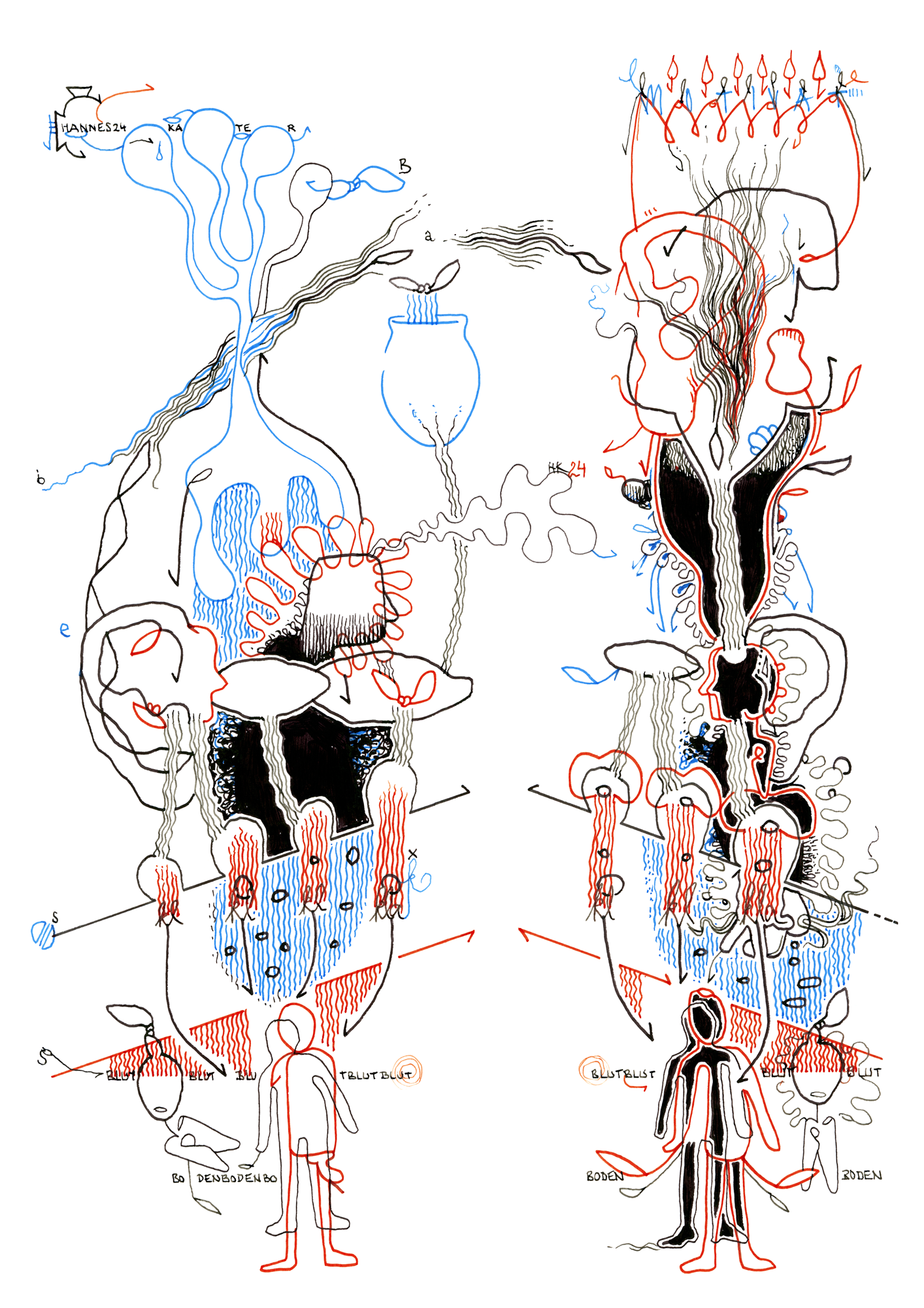 Hannes Kater –Tageszeichnung (Zeichnung/drawing) vom 05.02.2024 (1414 x 2000 Pixel)