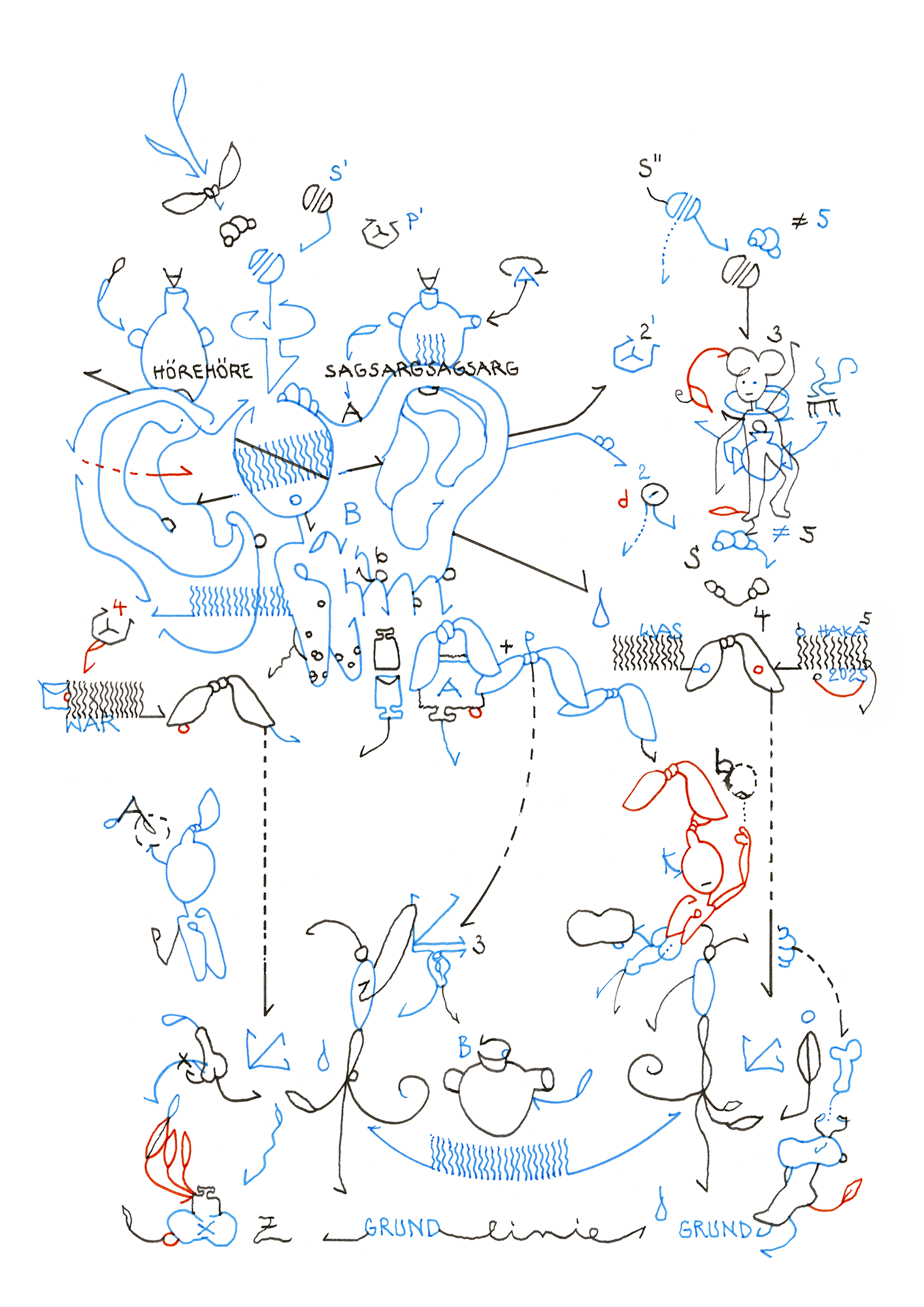Hannes Kater – Tageszeichnung (Zeichnung/drawing) vom 08.12.2025 (1414 x 2000 Pixel)