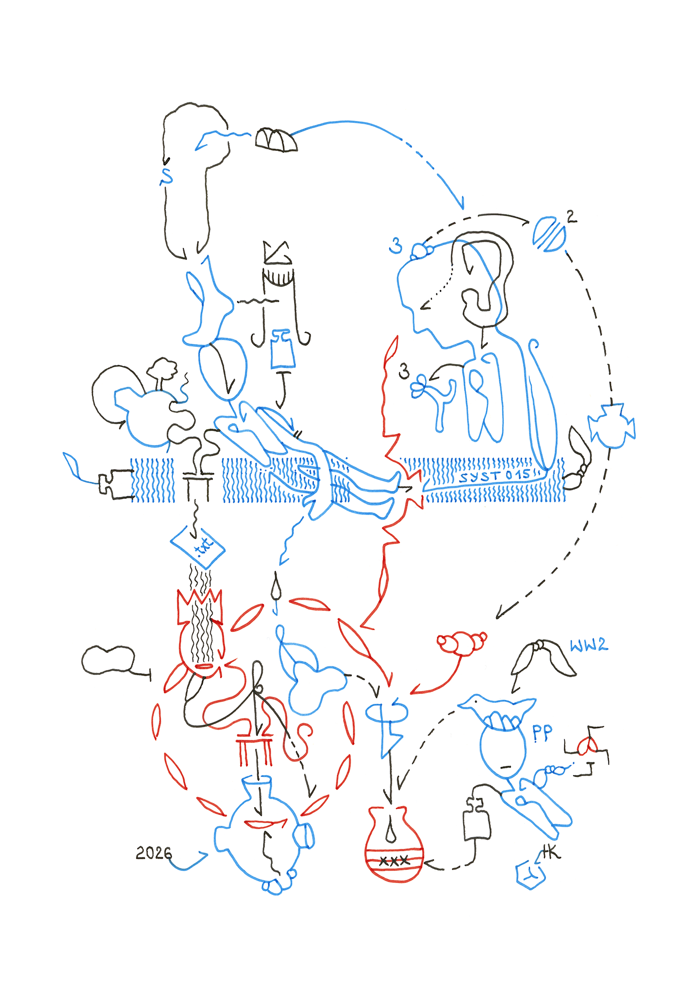 Hannes Kater  Ziehungszeichnung (Zeichnung/drawing) vom 03.05.2026 (1414 x 2000 Pixel)