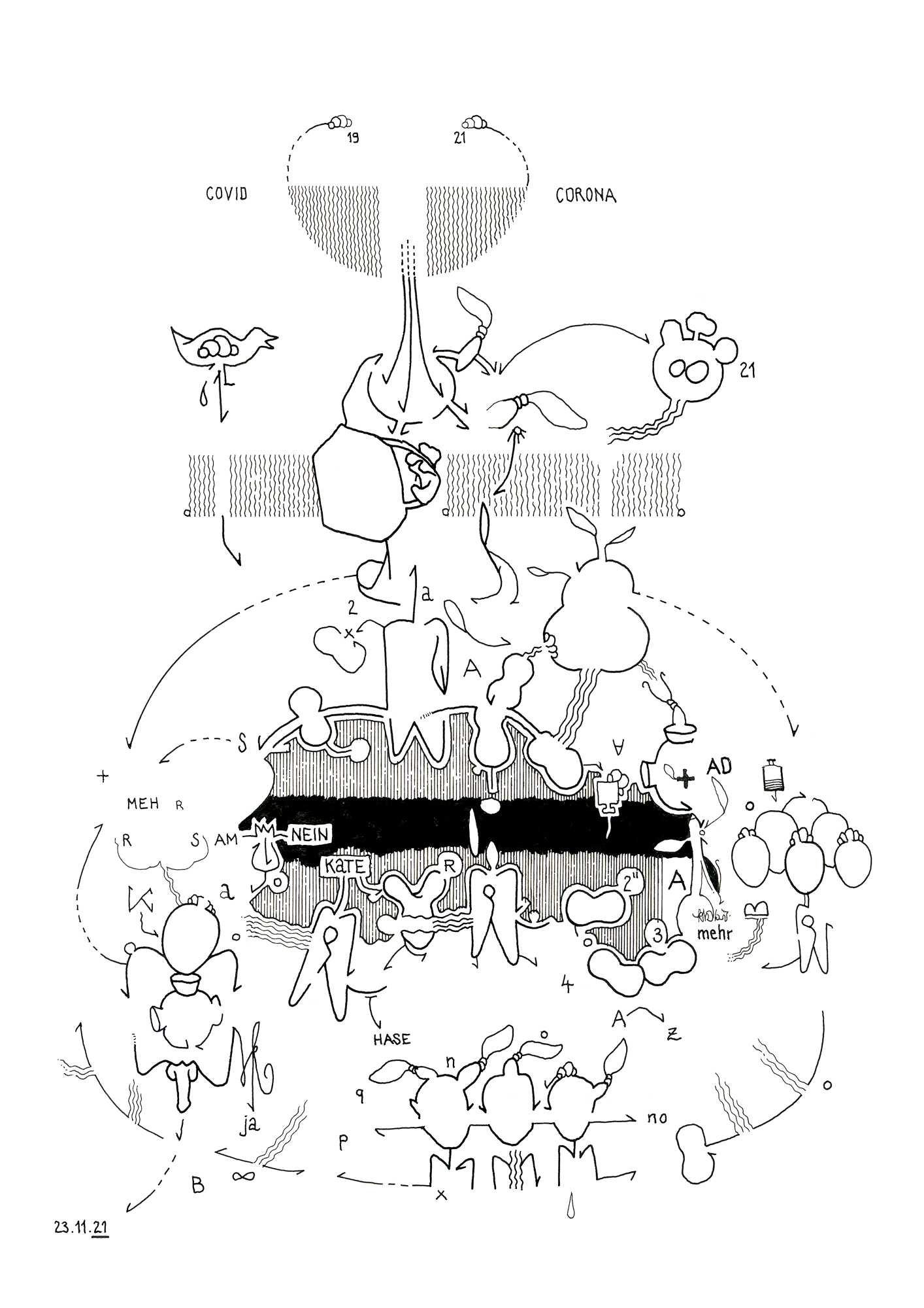 Hannes Kater: Tageszeichnung (Zeichnung/drawing) vom 23.11.2021 (1414 x 2000 Pixel)