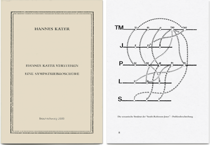 Cover der Sympathiebroschüre im Jahr 2000, der Publikation zur Meisterschülerausstellung von Hannes Kater